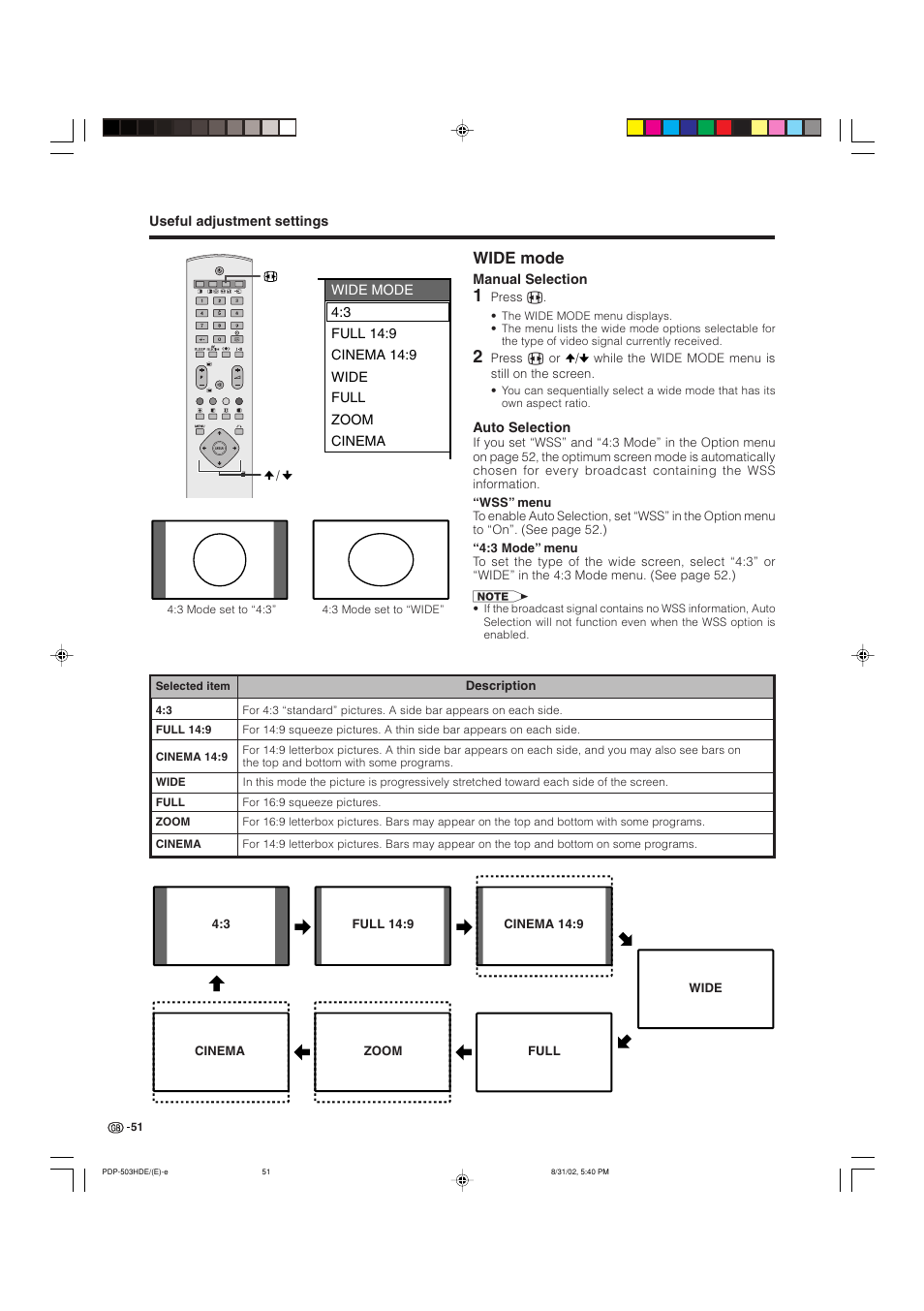 Wide mode | Pioneer PDP-503HDE User Manual | Page 53 / 194