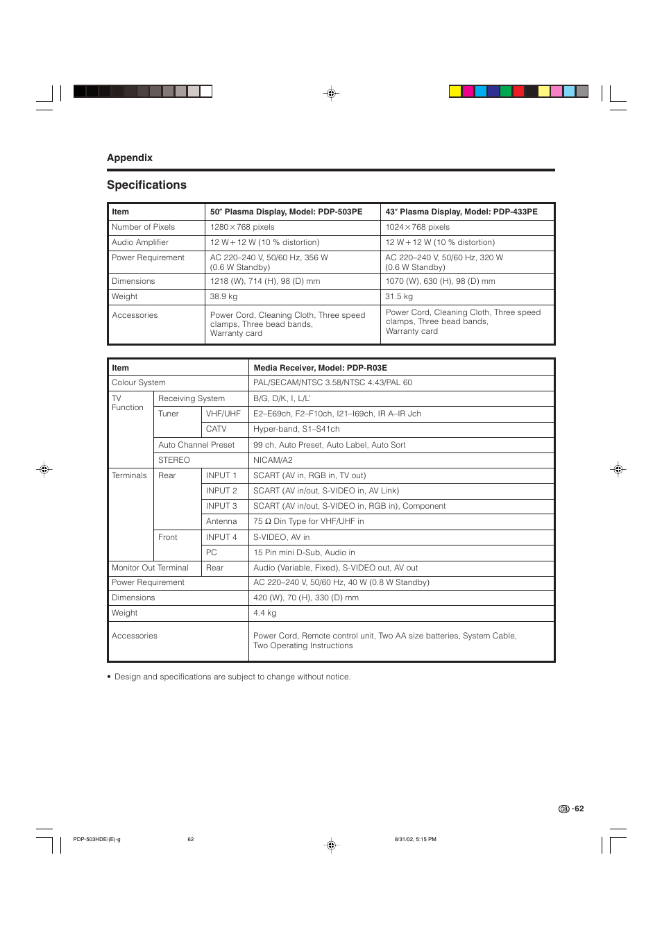 Specifications | Pioneer PDP-503HDE User Manual | Page 64 / 194