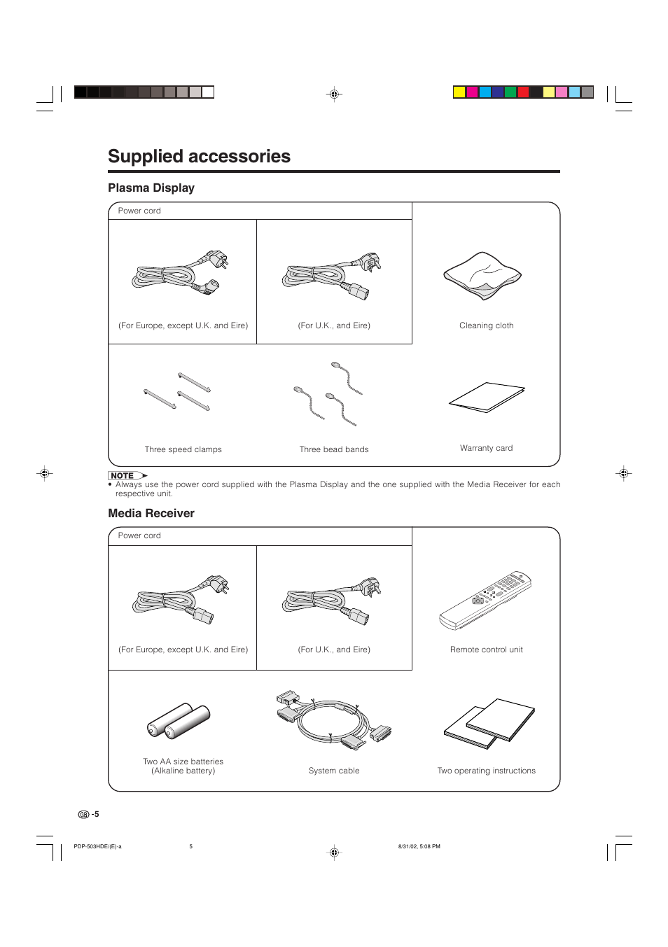 Supplied accessories, Plasma display, Media receiver | Pioneer PDP-503HDE User Manual | Page 7 / 194