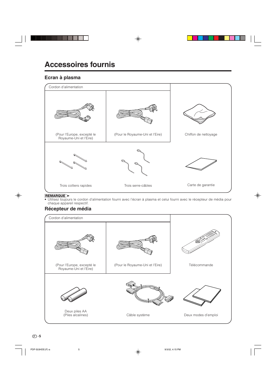 Accessoires fournis, Ecran à plasma, Récepteur de média | Pioneer PDP-503HDE User Manual | Page 71 / 194