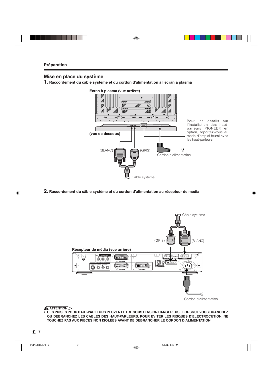 Mise en place du système, Préparation, Récepteur de média (vue arrière) | Ecran à plasma (vue arrière), Vue de dessous) | Pioneer PDP-503HDE User Manual | Page 73 / 194