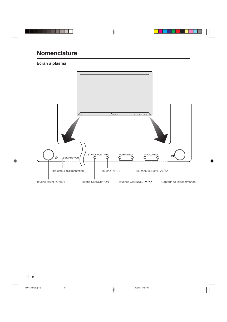 Nomenclature, Ecran à plasma | Pioneer PDP-503HDE User Manual | Page 75 / 194