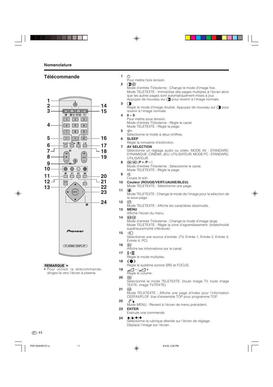 Télécommande | Pioneer PDP-503HDE User Manual | Page 77 / 194