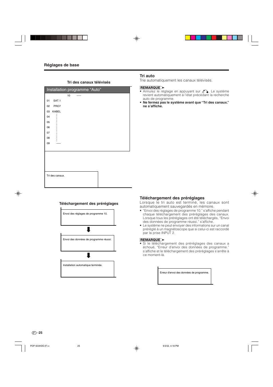 Installation programme “auto, Réglages de base, Tri auto | Téléchargement des préréglages | Pioneer PDP-503HDE User Manual | Page 91 / 194