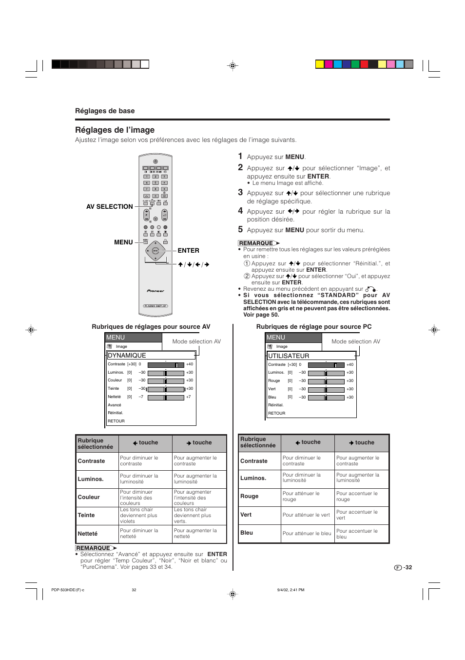 Réglages de l’image, Réglages de base | Pioneer PDP-503HDE User Manual | Page 98 / 194