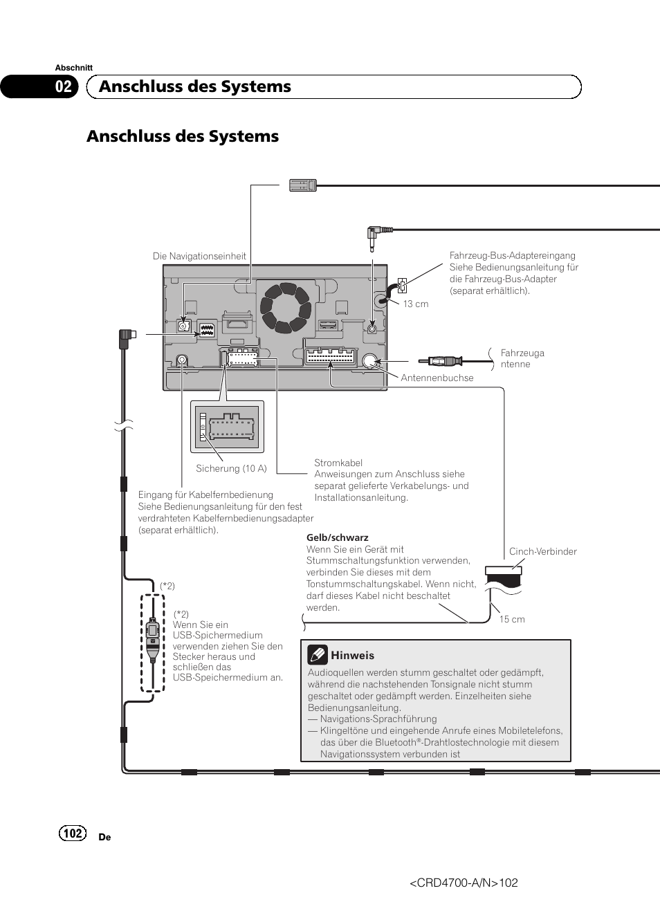 Anschluss des systems, 02 anschluss des systems | Pioneer AVIC-F850BT User Manual | Page 102 / 148