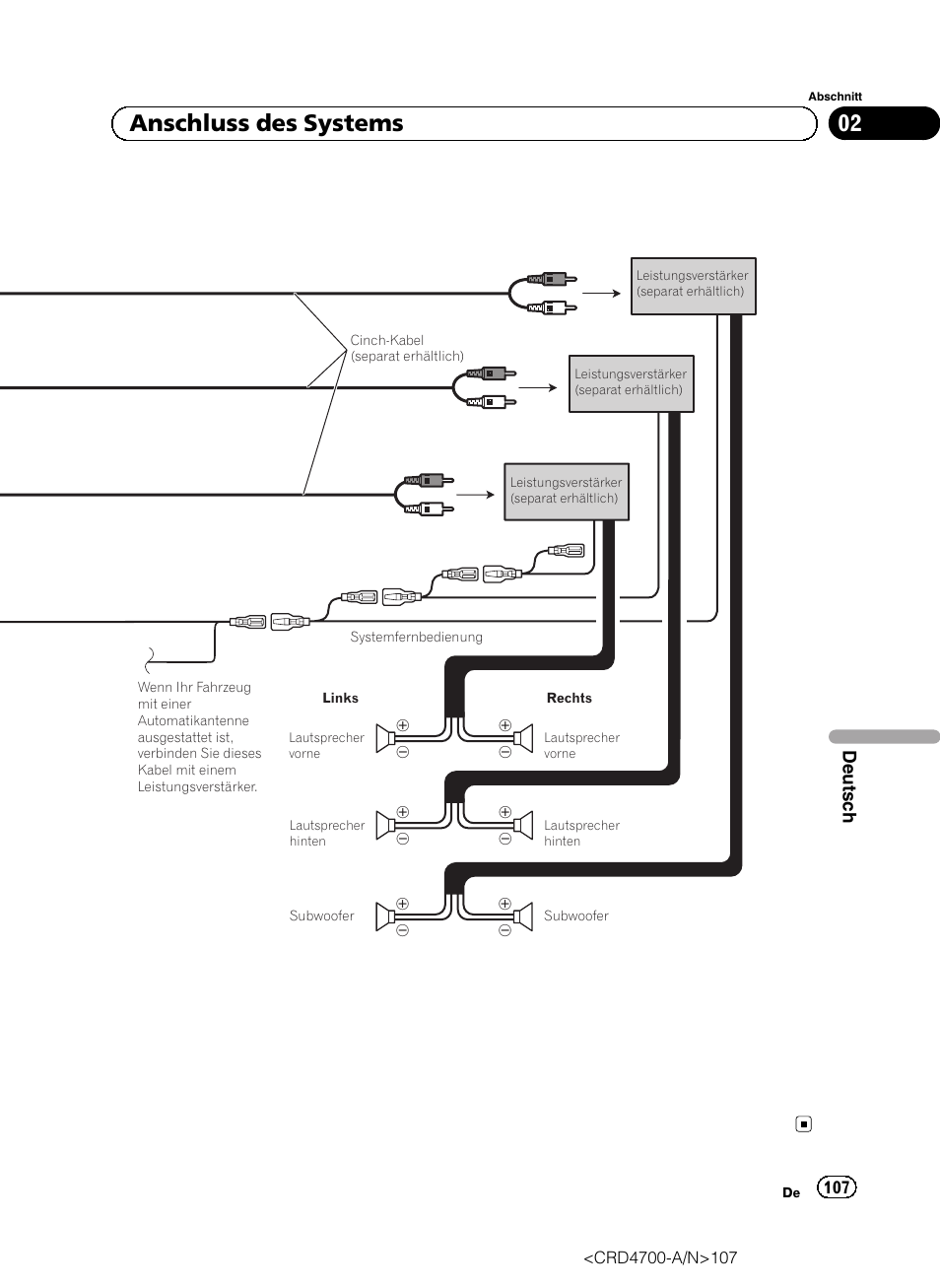 02 anschluss des systems | Pioneer AVIC-F850BT User Manual | Page 107 / 148