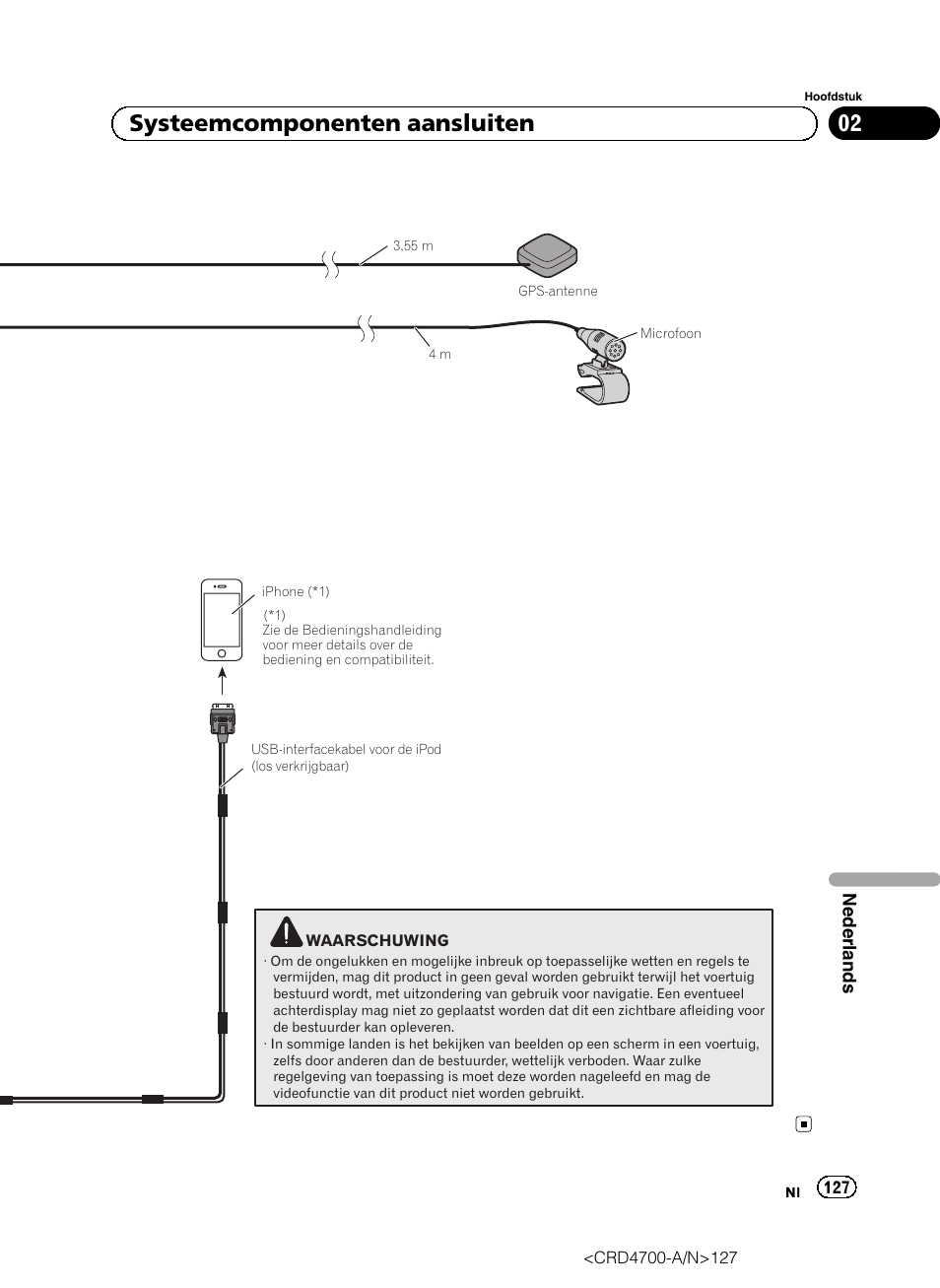 02 systeemcomponenten aansluiten | Pioneer AVIC-F850BT User Manual | Page 127 / 148