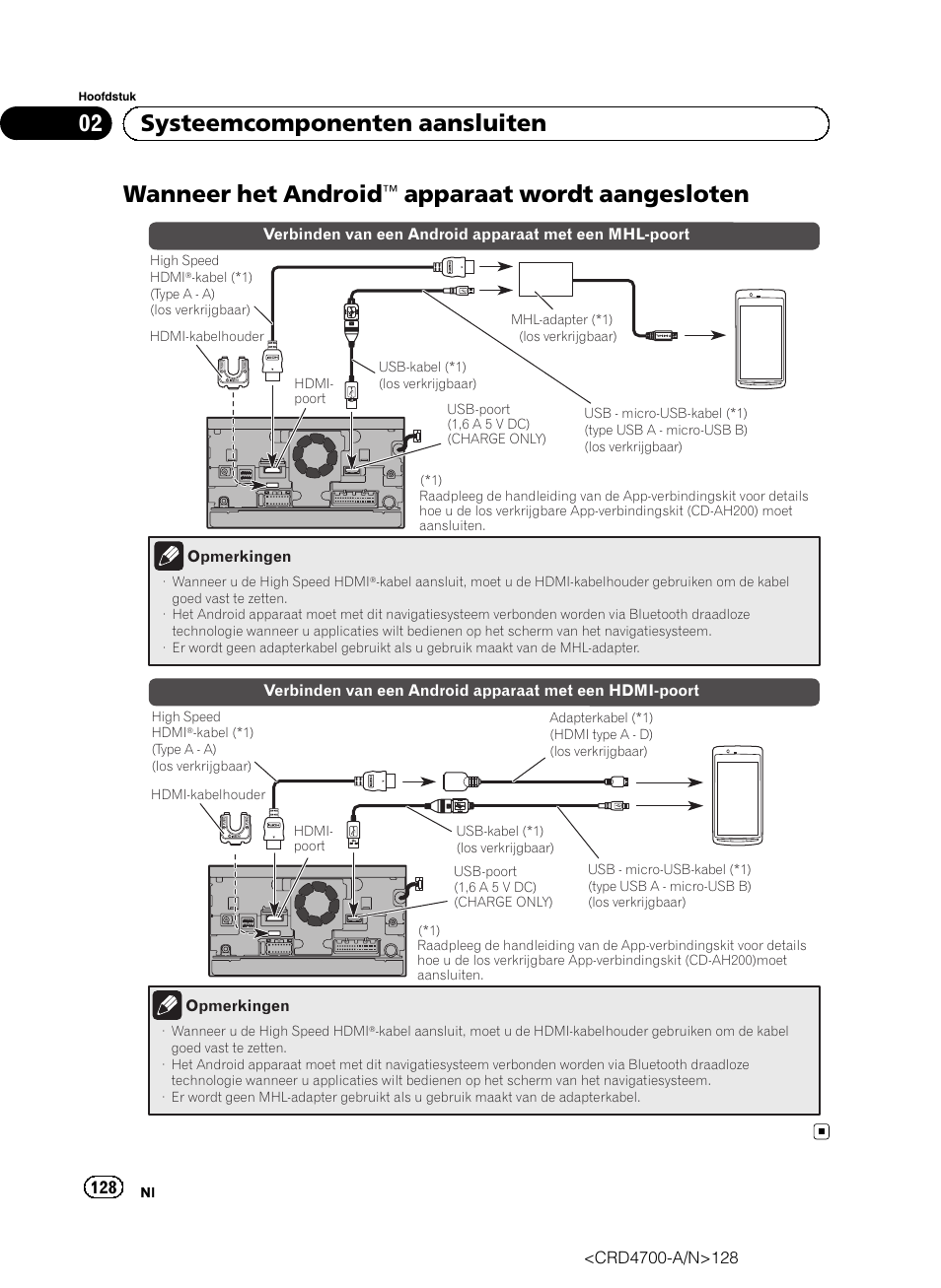 Wanneer het android, Apparaat wordt, Aangesloten | Apparaat wordt aangesloten, 02 systeemcomponenten aansluiten | Pioneer AVIC-F850BT User Manual | Page 128 / 148