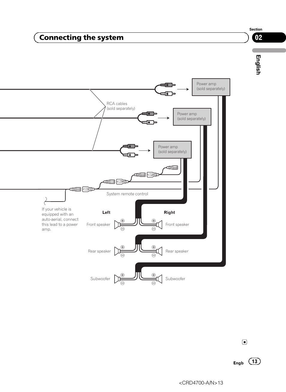 02 connecting the system, English | Pioneer AVIC-F850BT User Manual | Page 13 / 148