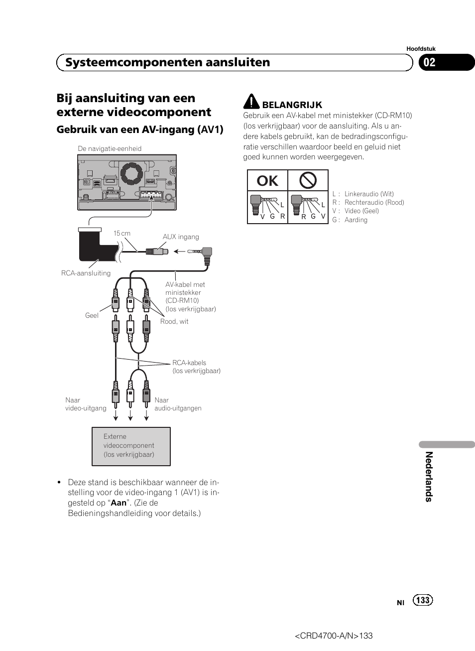 Bij aansluiting van een externe, Videocomponent, Gebruik van een av-ingang (av1) 133 | Bij aansluiting van een externe videocomponent, 02 systeemcomponenten aansluiten, Gebruik van een av-ingang (av1) | Pioneer AVIC-F850BT User Manual | Page 133 / 148