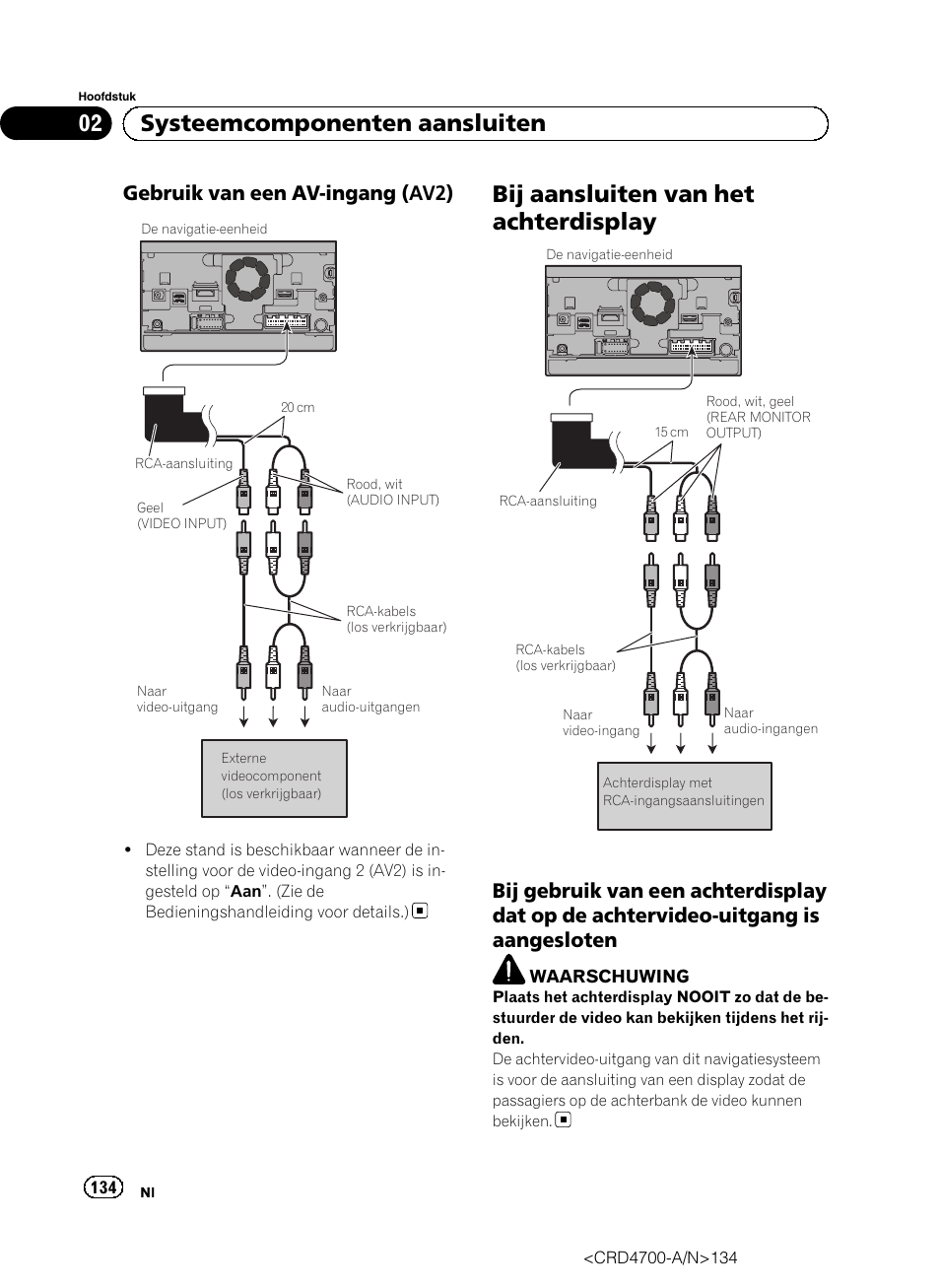 Gebruik van een av-ingang (av2) 134, Bij aansluiten van het achterdisplay, Bij gebruik van een achterdisplay dat | Op de achtervideo-uitgang is aangesloten, 02 systeemcomponenten aansluiten, Gebruik van een av-ingang (av2) | Pioneer AVIC-F850BT User Manual | Page 134 / 148