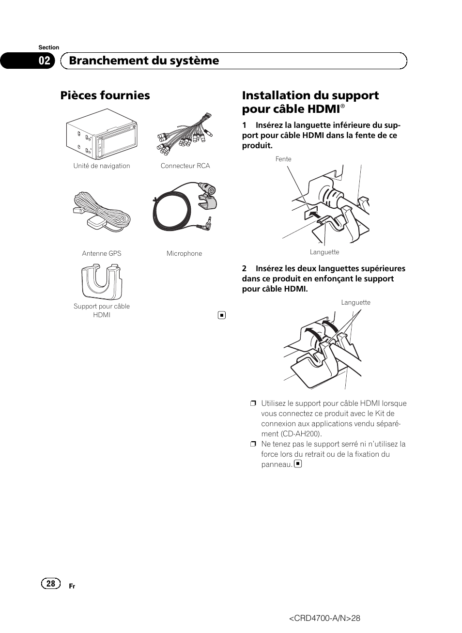 Pièces fournies, Installation du support pour câble, Hdmi | Installation du support pour câble hdmi, 02 branchement du système | Pioneer AVIC-F850BT User Manual | Page 28 / 148