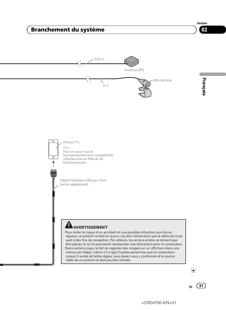 02 branchement du système | Pioneer AVIC-F850BT User Manual | Page 31 / 148