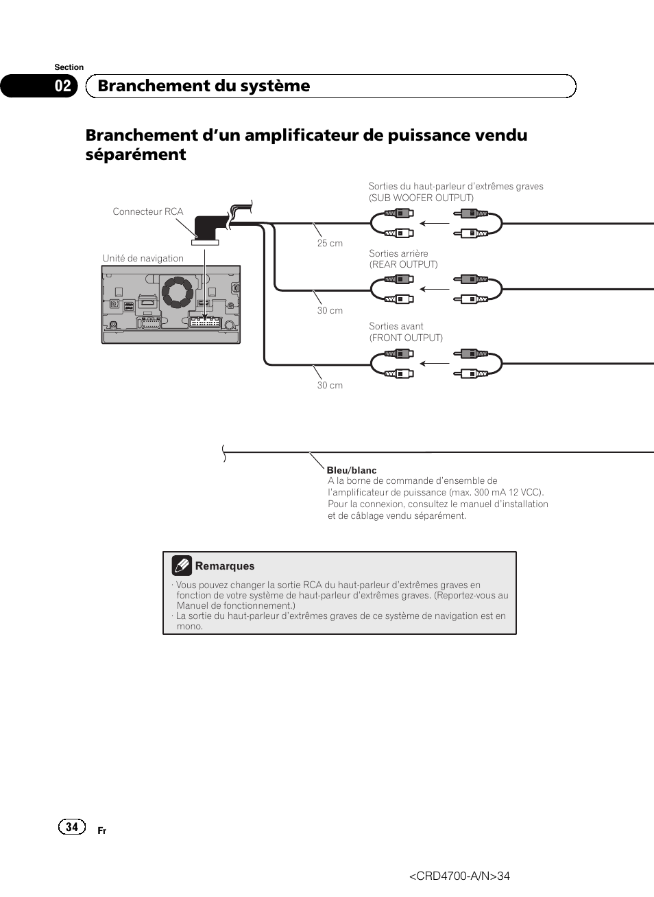 Branchement d, Un amplificateur de, Puissance vendu séparément | 02 branchement du système | Pioneer AVIC-F850BT User Manual | Page 34 / 148