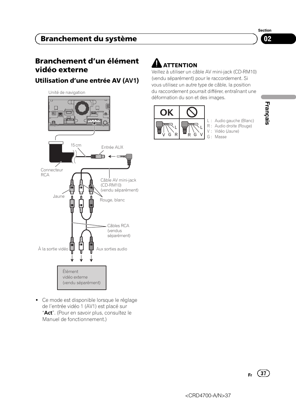 Branchement d, Un élément vidéo, Externe | Utilisation d’une entrée av (av1) 37, Branchement d ’un élément vidéo externe, 02 branchement du système, Utilisation d ’une entrée av (av1) | Pioneer AVIC-F850BT User Manual | Page 37 / 148