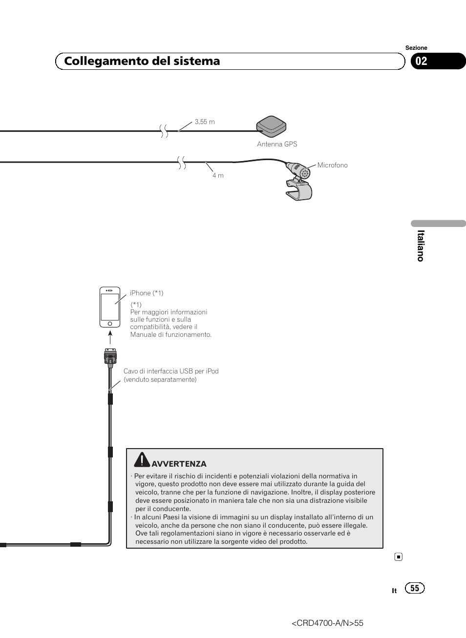 02 collegamento del sistema | Pioneer AVIC-F850BT User Manual | Page 55 / 148