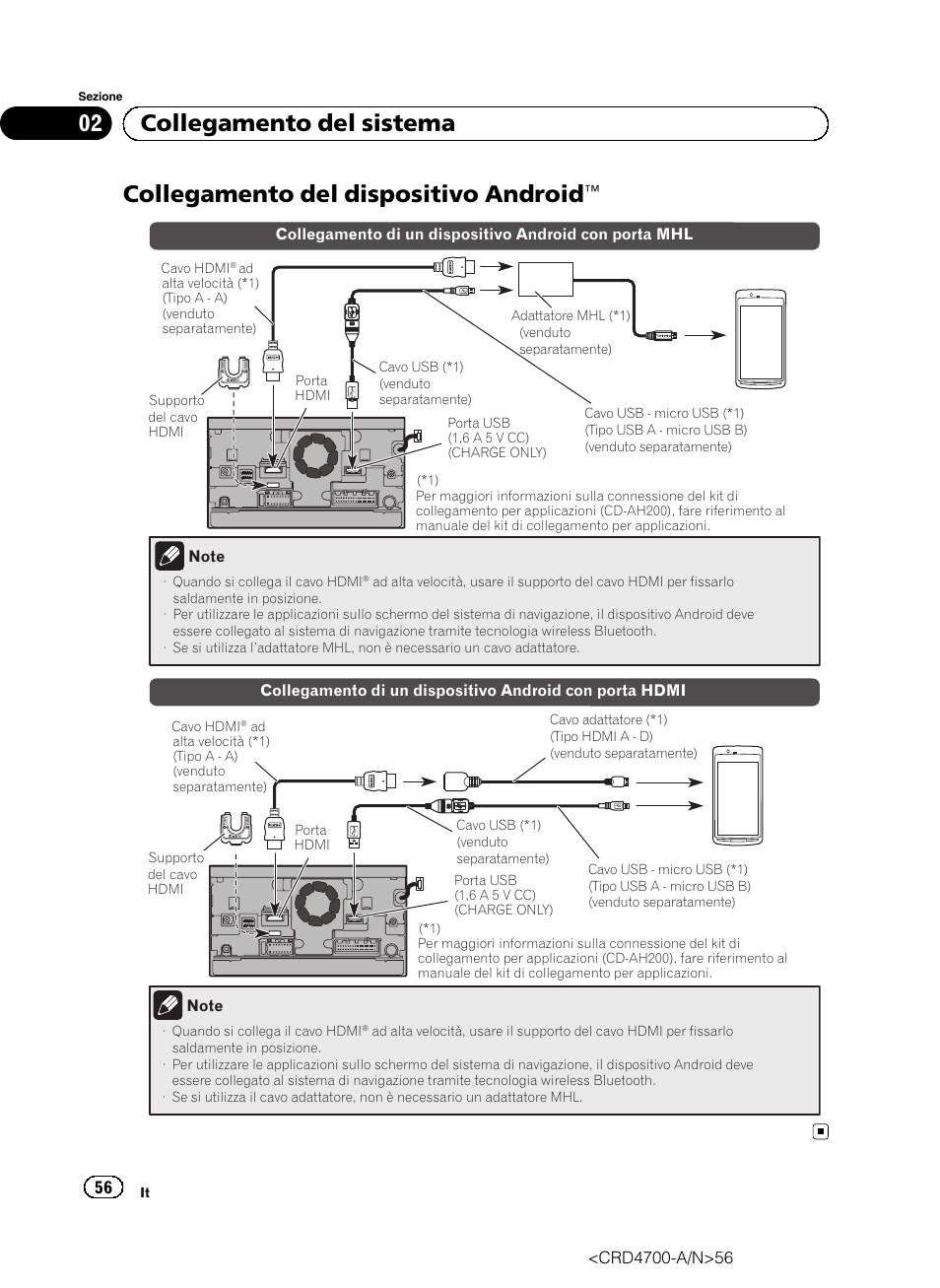 Collegamento del dispositivo android, 02 collegamento del sistema | Pioneer AVIC-F850BT User Manual | Page 56 / 148