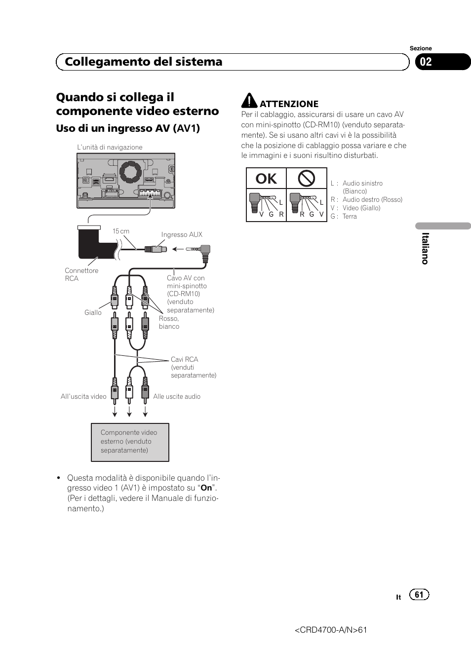 Quando si collega il componente video, Esterno, Uso di un ingresso av (av1) 61 | Quando si collega il componente video esterno, 02 collegamento del sistema, Uso di un ingresso av (av1) | Pioneer AVIC-F850BT User Manual | Page 61 / 148