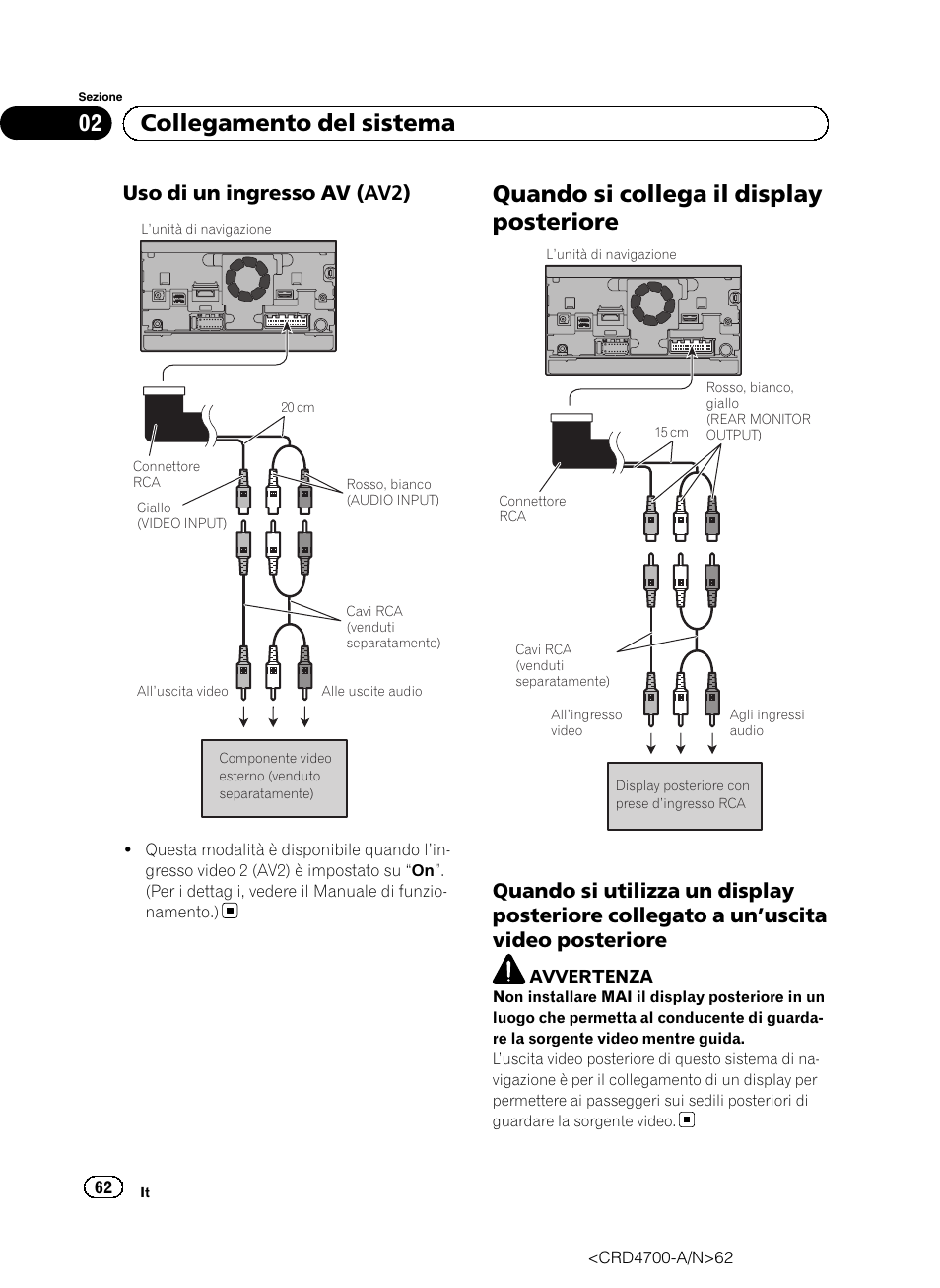 Uso di un ingresso av (av2) 62, Quando si collega il display posteriore, Quando si utilizza un display posteriore | Collegato a un, Uscita video, Posteriore, 02 collegamento del sistema, Uso di un ingresso av (av2) | Pioneer AVIC-F850BT User Manual | Page 62 / 148