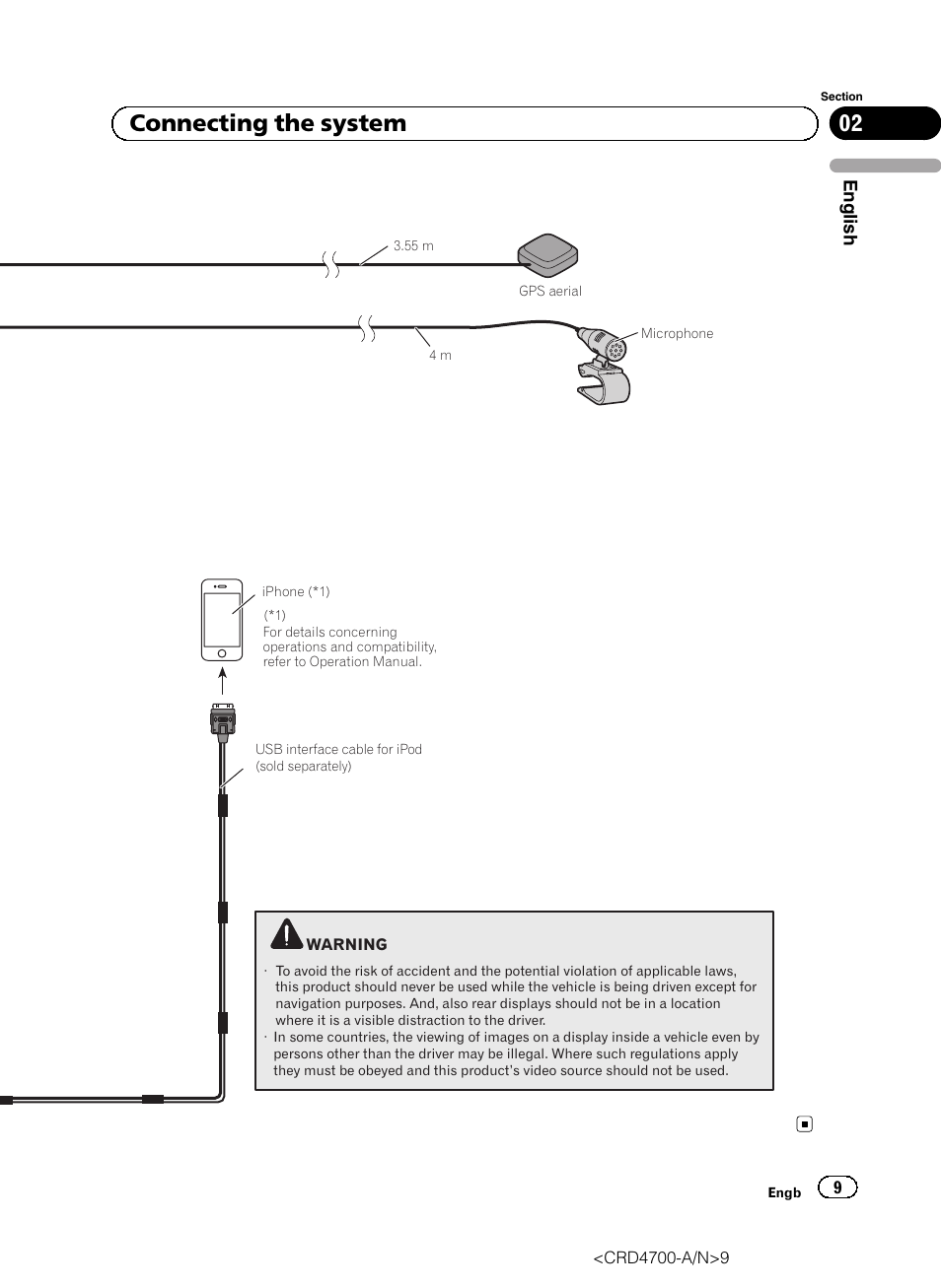 02 connecting the system | Pioneer AVIC-F850BT User Manual | Page 9 / 148