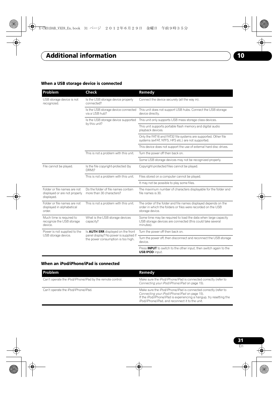 Additional information 10, English français español | Pioneer X-CM31DAB-K User Manual | Page 31 / 36