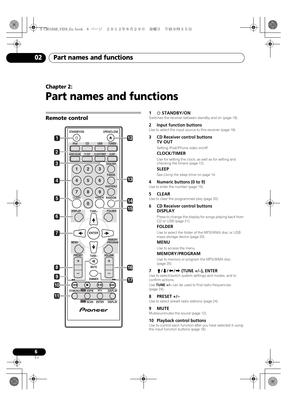 Part names and functions, Remote control, 02 part names and functions | Part names and functions 02, Chapter 2 | Pioneer X-CM31DAB-K User Manual | Page 6 / 36