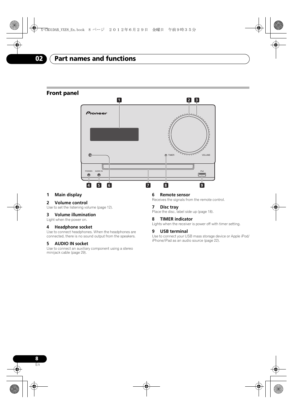 Front panel, Part names and functions 02 | Pioneer X-CM31DAB-K User Manual | Page 8 / 36