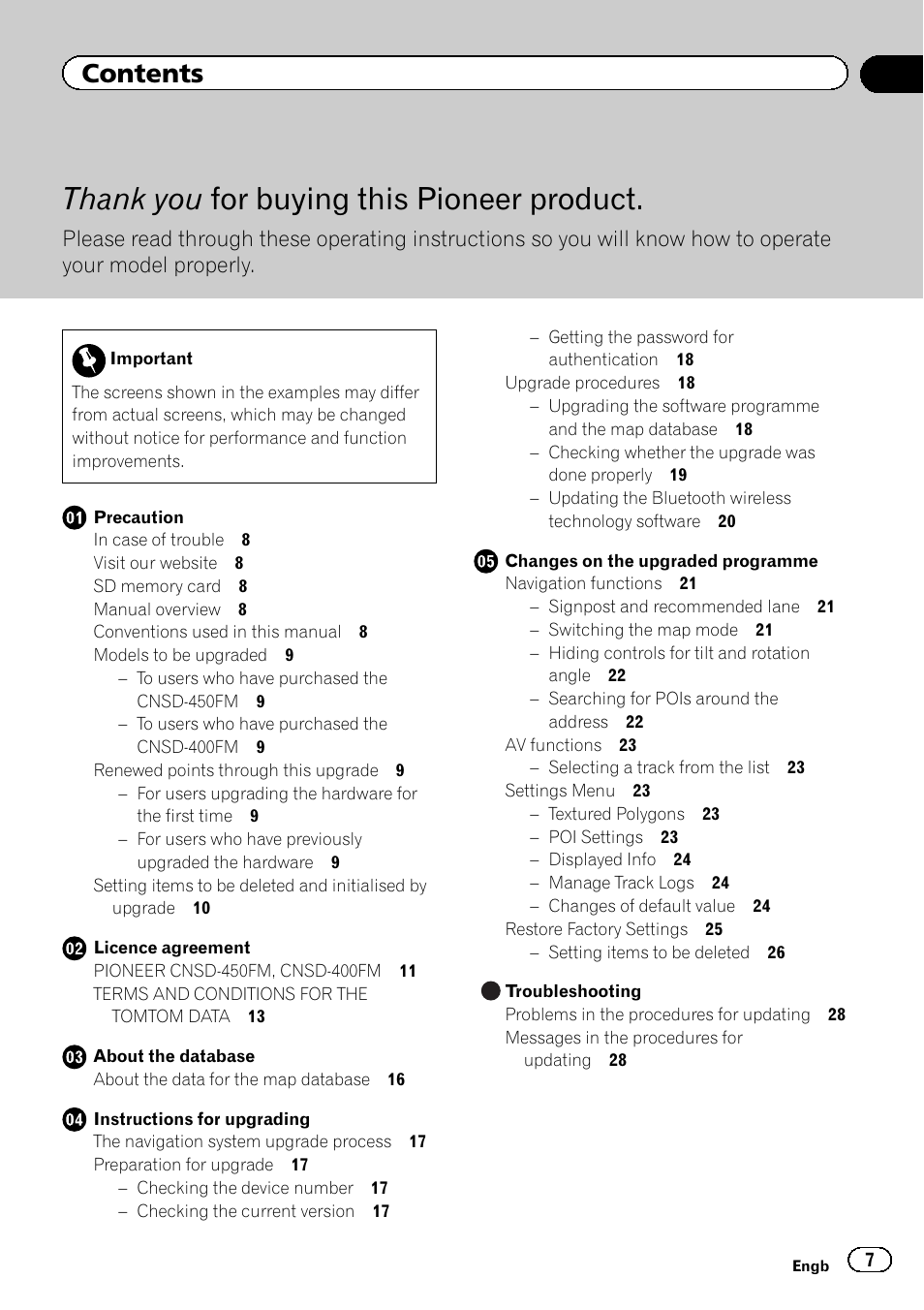Pioneer CNSD-450FM User Manual | Page 7 / 32