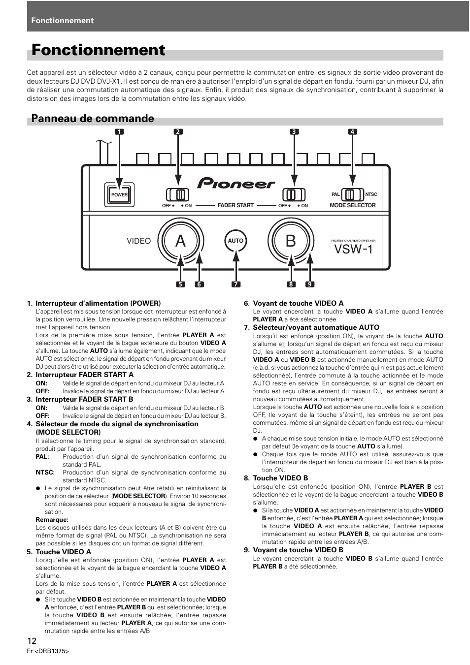 Fonctionnement, Panneau de commande | Pioneer VSW-1 User Manual | Page 12 / 44