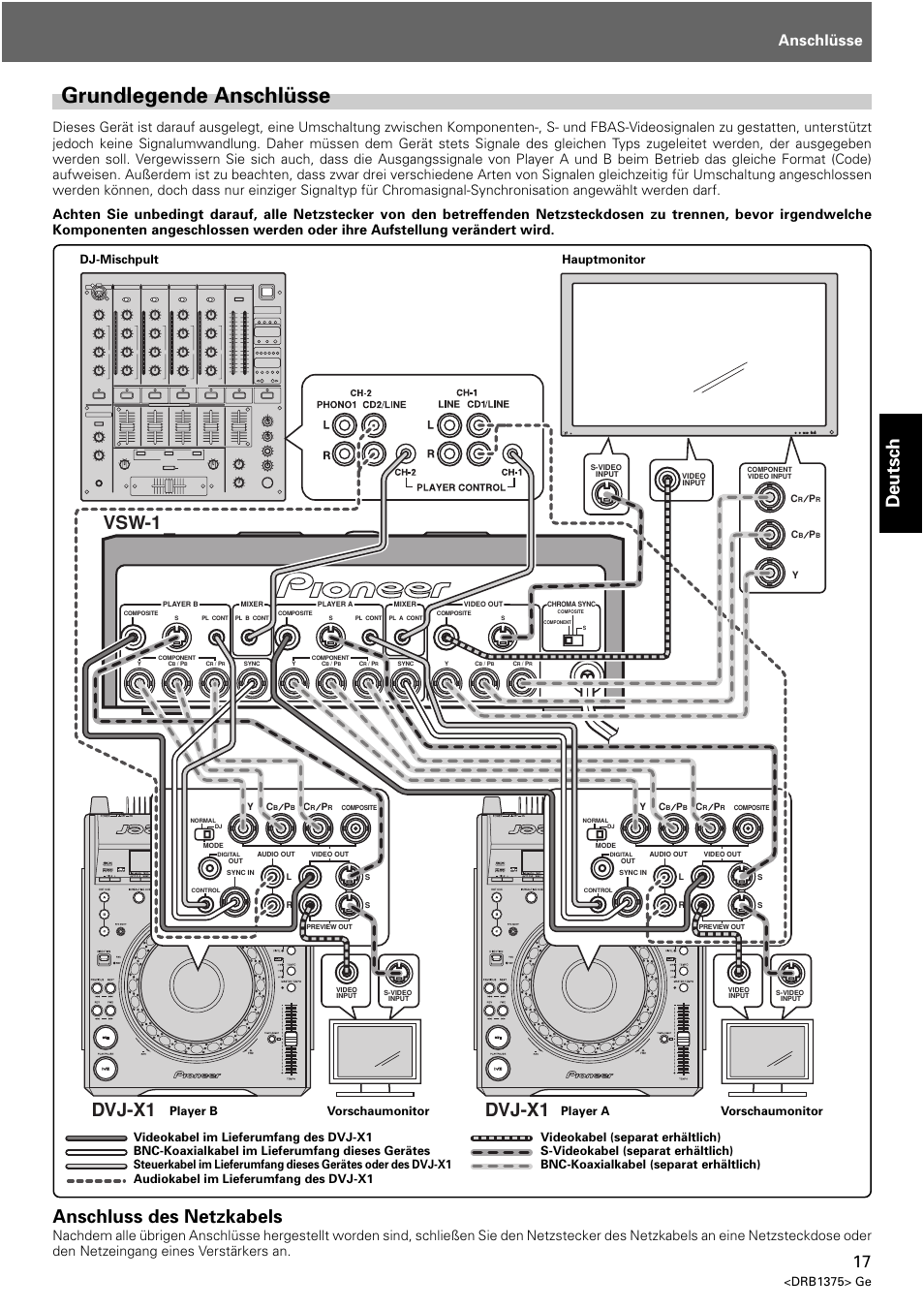 Grundlegende anschlüsse, Deutsch, Vsw-1 dvj-x1 dvj-x1 | Anschluss des netzkabels, Before operating, Anschlüsse, Drb1375> ge | Pioneer VSW-1 User Manual | Page 17 / 44