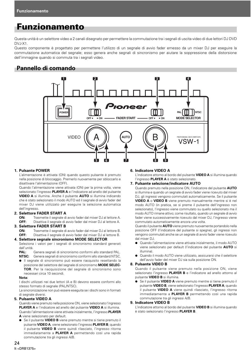 Funzionamento, Pannello di comando | Pioneer VSW-1 User Manual | Page 24 / 44