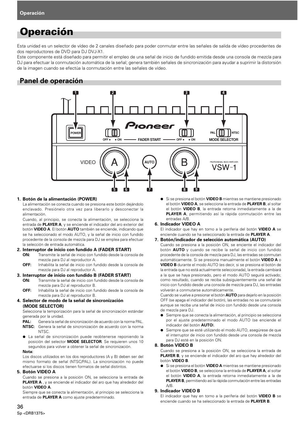 Operación, Panel de operación | Pioneer VSW-1 User Manual | Page 36 / 44