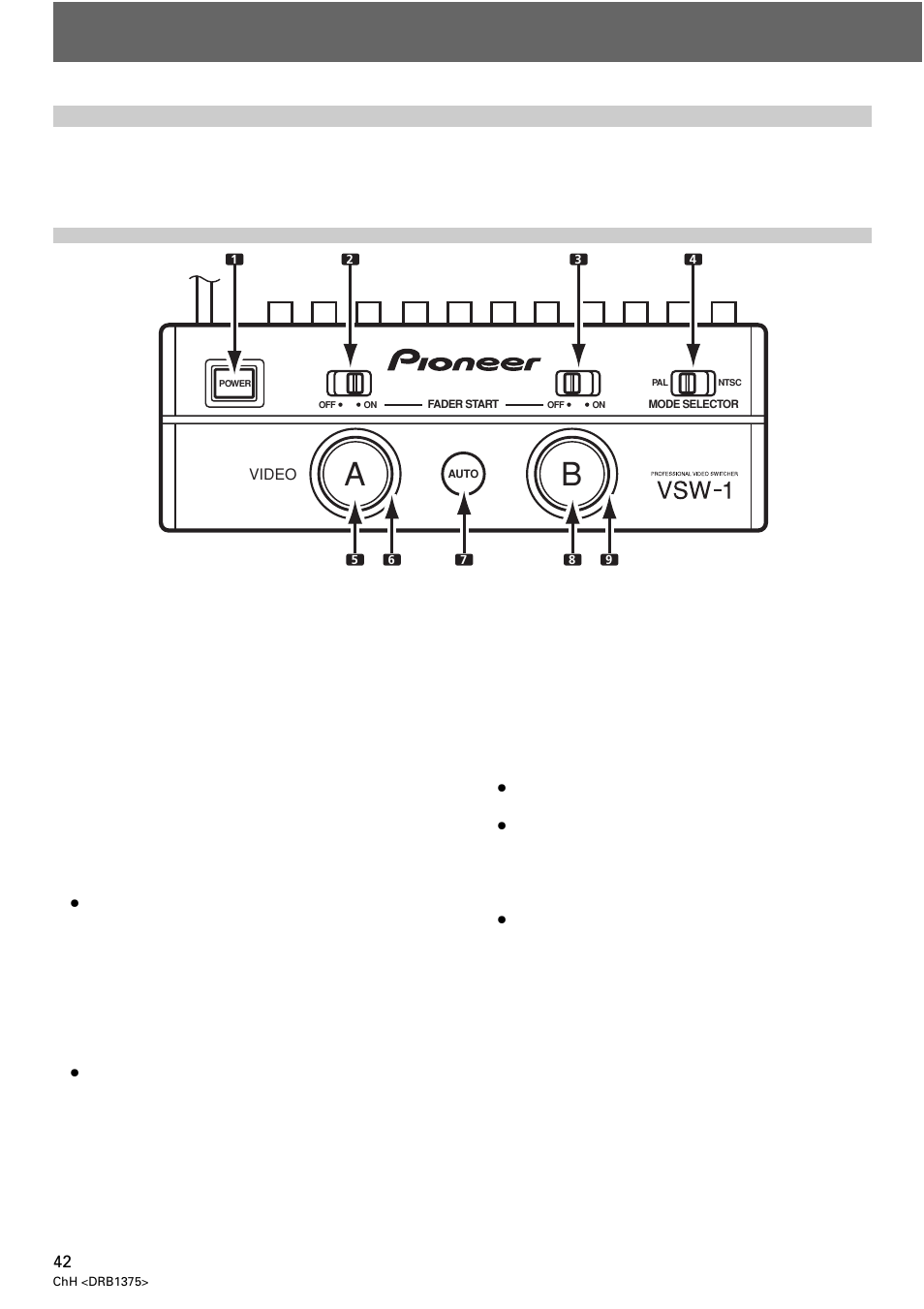 操作後面板 | Pioneer VSW-1 User Manual | Page 42 / 44