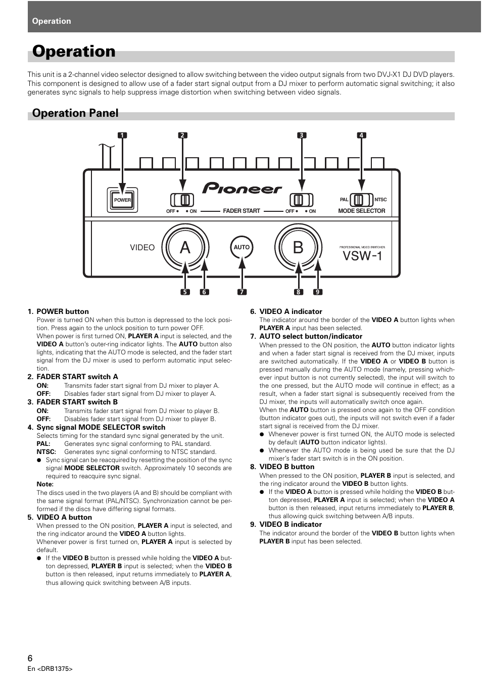 Operation, Operation panel | Pioneer VSW-1 User Manual | Page 6 / 44