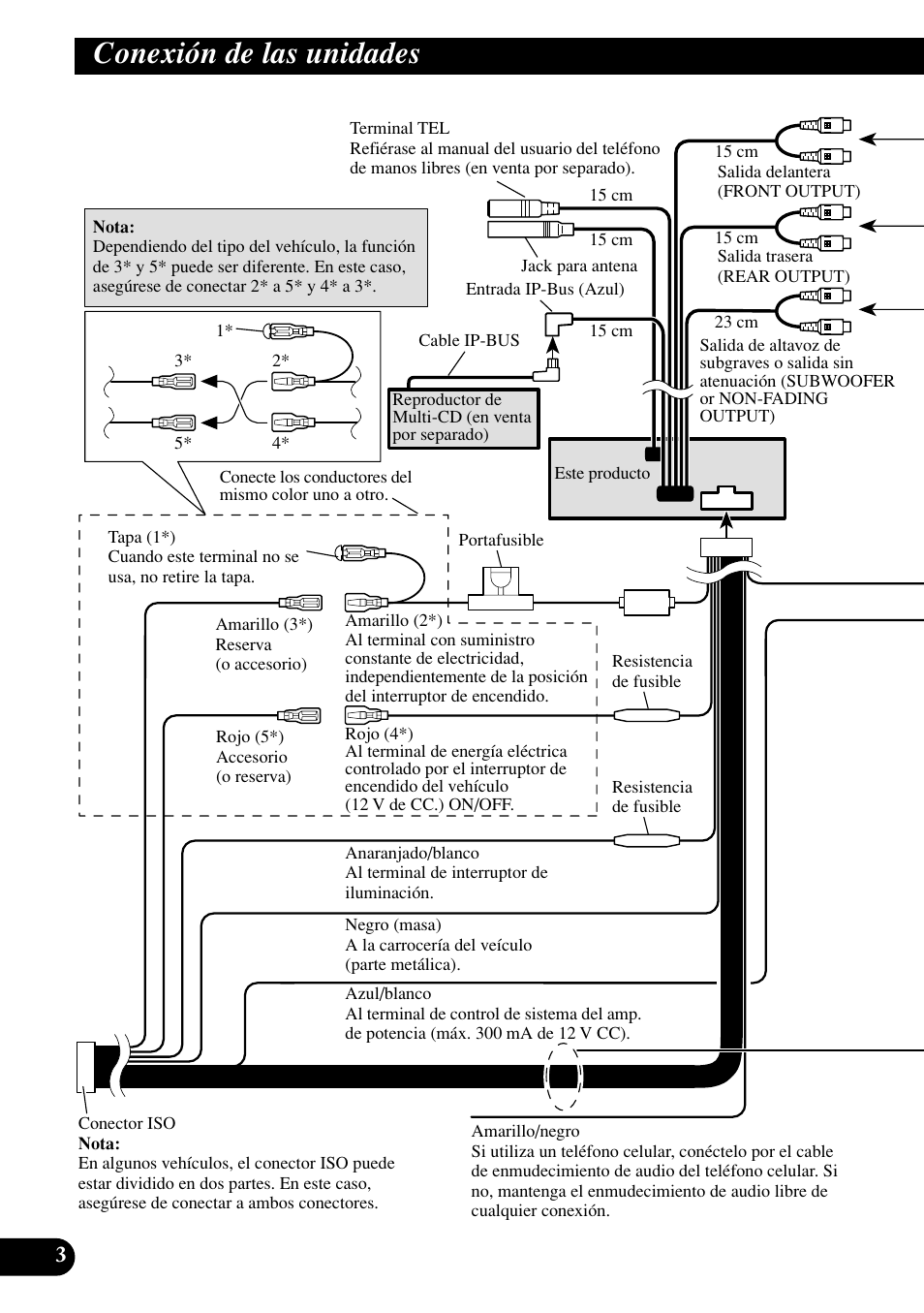 Conexión de las unidades | Pioneer DEH-P8400MP User Manual | Page 12 / 52