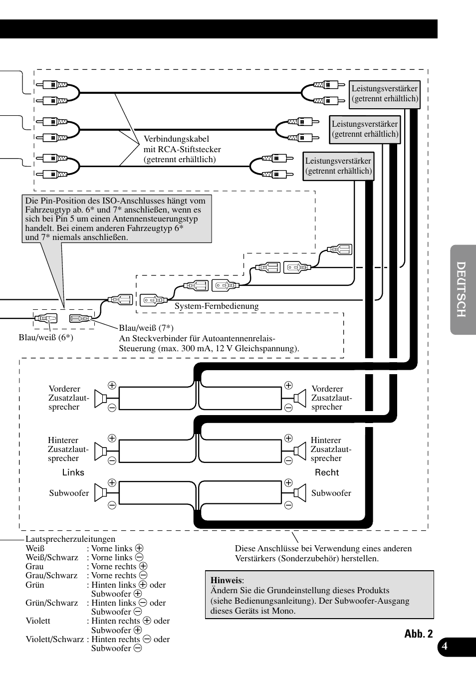 Pioneer DEH-P8400MP User Manual | Page 21 / 52
