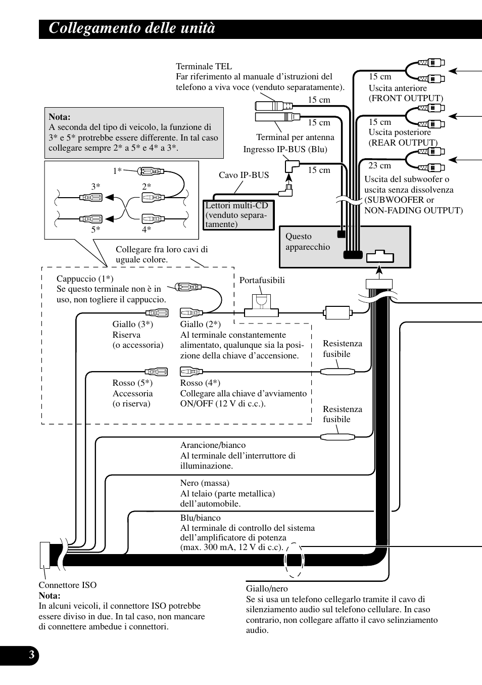 Collegamento delle unità | Pioneer DEH-P8400MP User Manual | Page 36 / 52