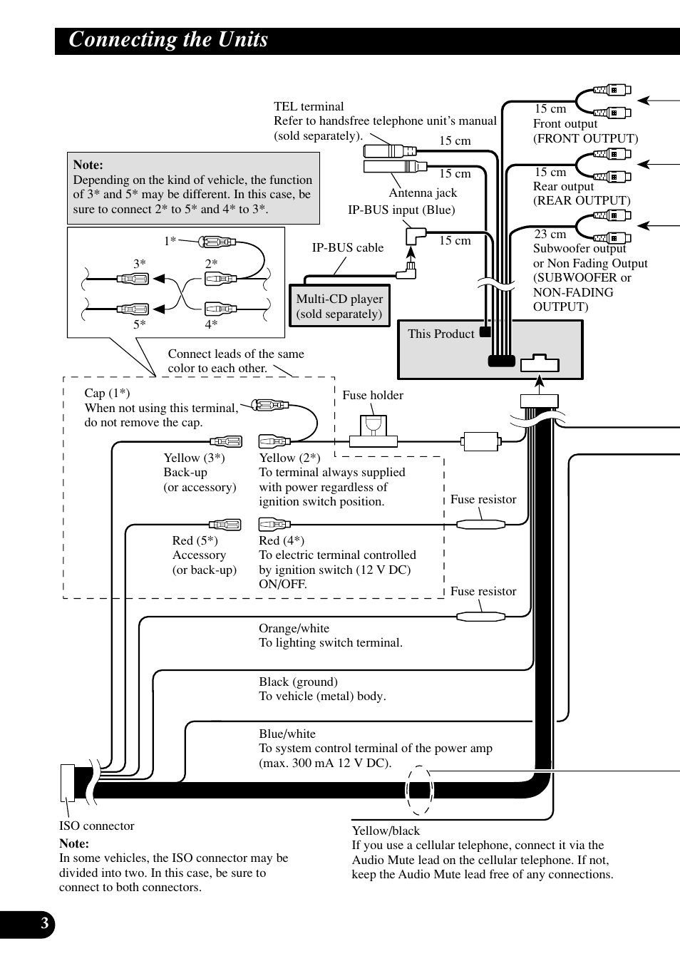 Connecting the units | Pioneer DEH-P8400MP User Manual | Page 4 / 52