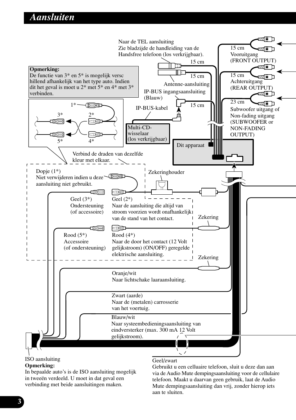 Aansluiten | Pioneer DEH-P8400MP User Manual | Page 44 / 52