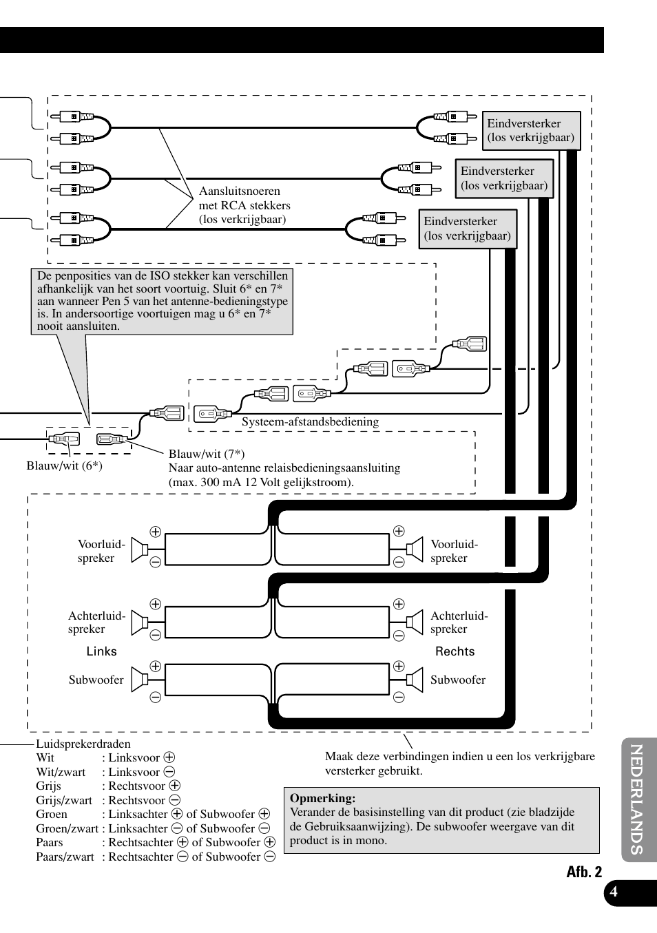 Pioneer DEH-P8400MP User Manual | Page 45 / 52