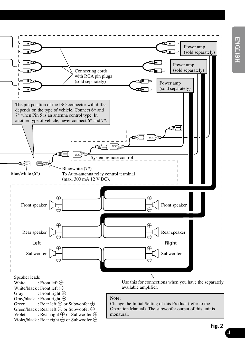 Installation, Installation with the rubber bush | Pioneer DEH-P8400MP User Manual | Page 5 / 52