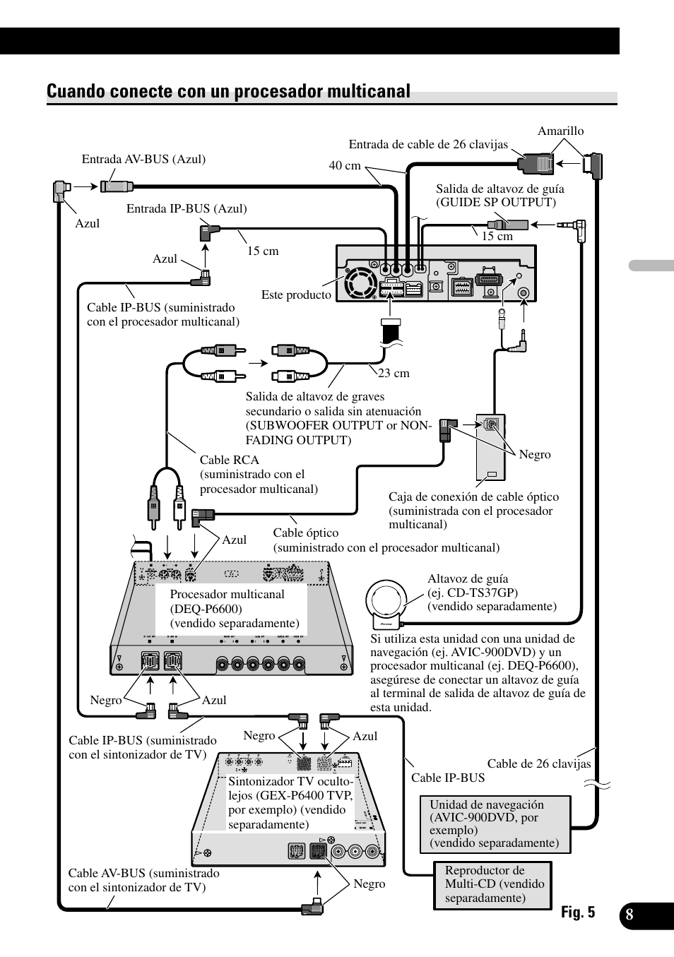 Cuando conecte con un procesador, Multicanal, Cuando conecte con un procesador multicanal | Pioneer AVH-P6600DVD User Manual | Page 23 / 85