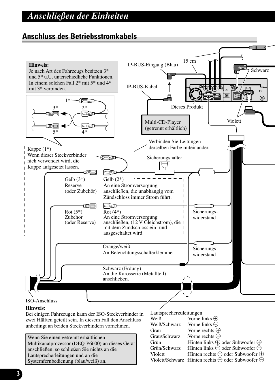 Anschluss des betriebsstromkabels, Anschließen der einheiten | Pioneer AVH-P6600DVD User Manual | Page 32 / 85