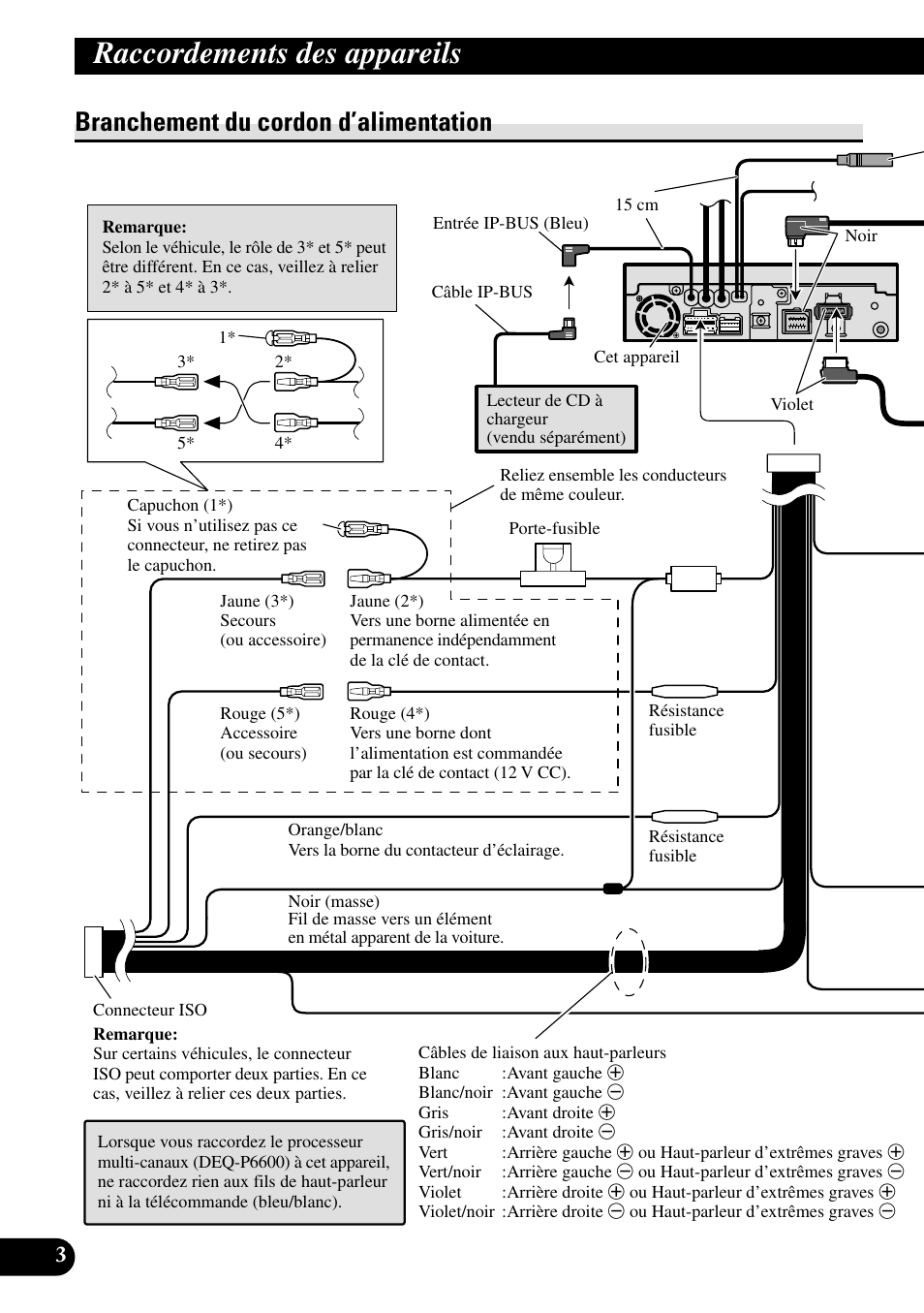 Branchement du cordon d’alimentation, Raccordements des appareils | Pioneer AVH-P6600DVD User Manual | Page 46 / 85
