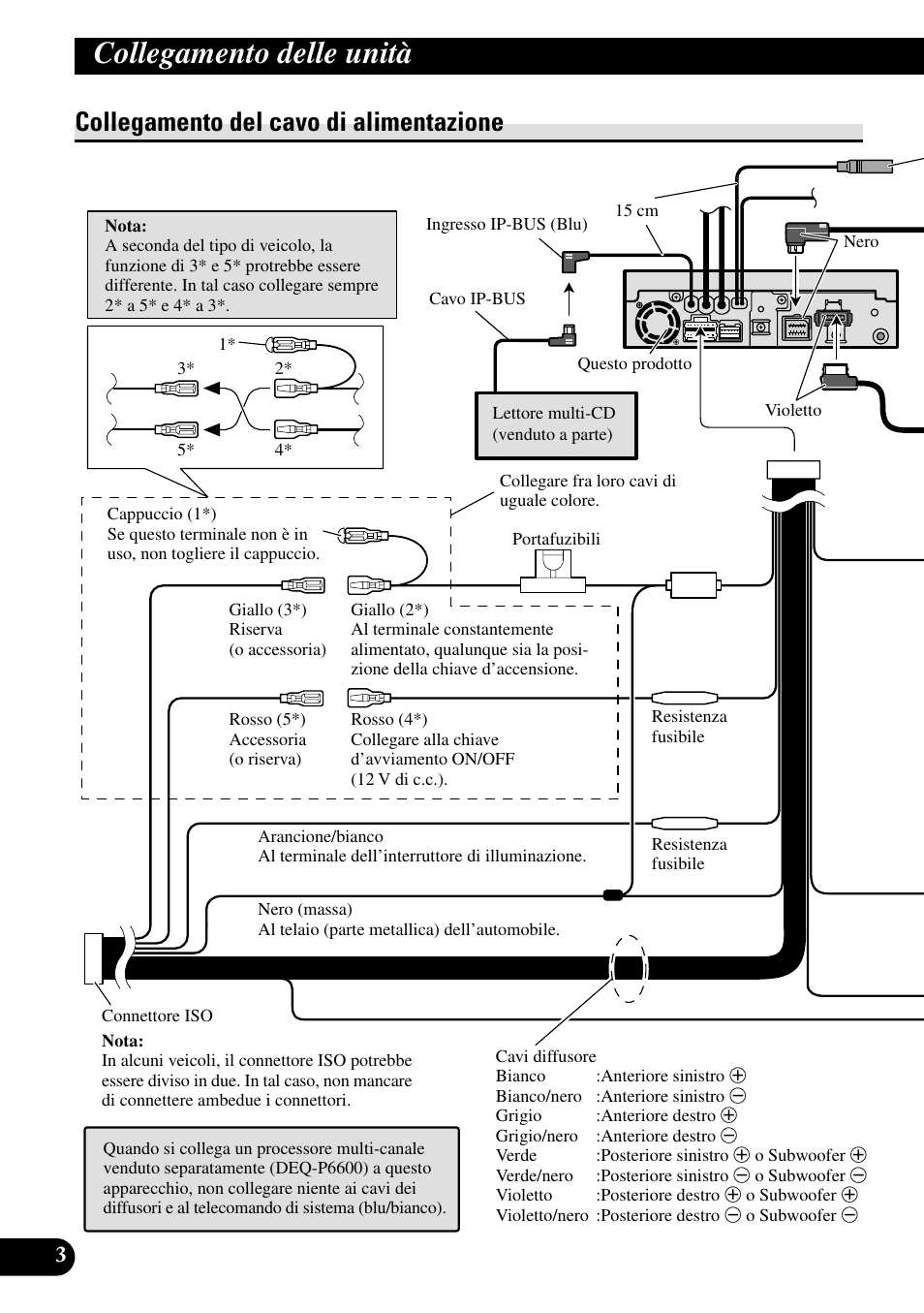 Collegamento del cavo di alimentazione, Collegamento delle unità | Pioneer AVH-P6600DVD User Manual | Page 60 / 85