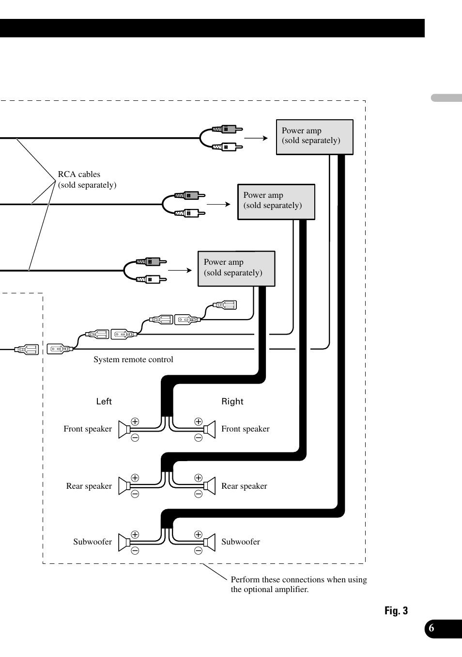 Pioneer AVH-P6600DVD User Manual | Page 7 / 85