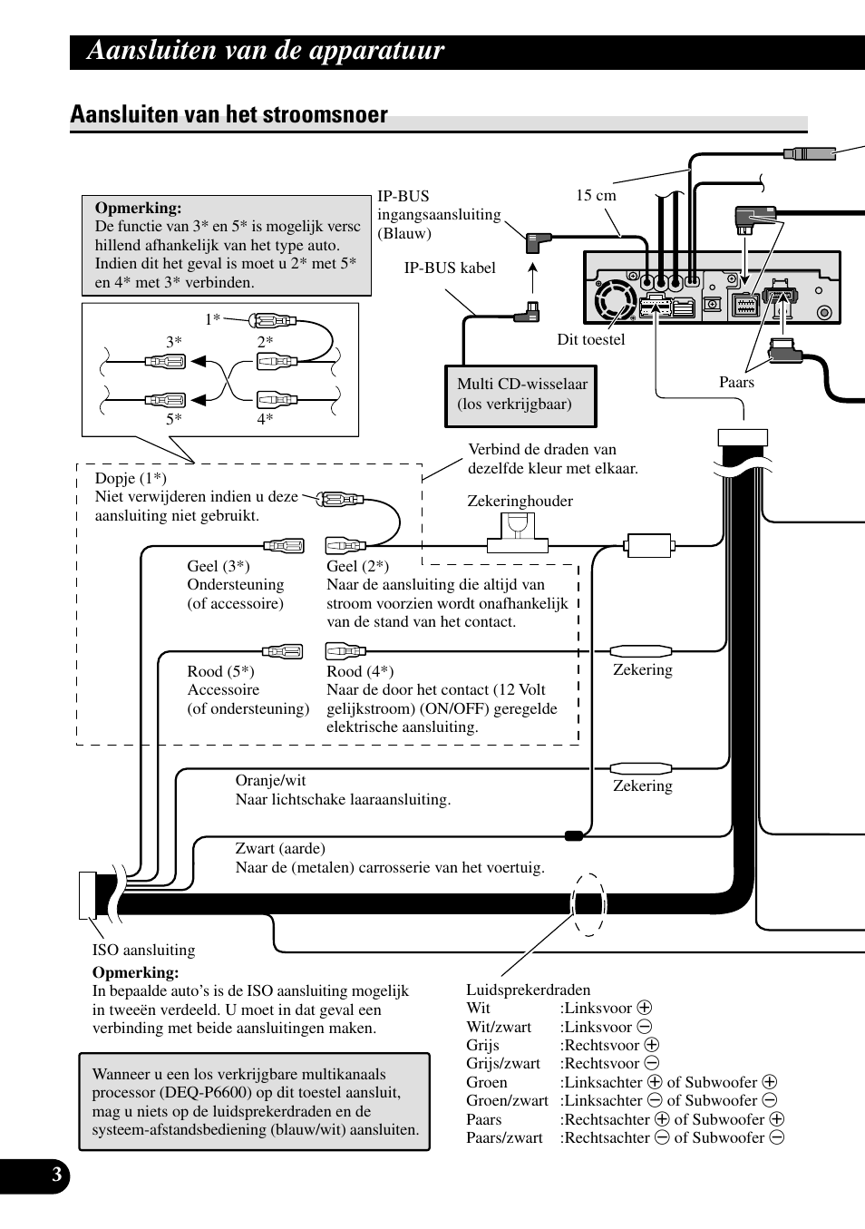 Aansluiten van het stroomsnoer, Aansluiten van de apparatuur | Pioneer AVH-P6600DVD User Manual | Page 74 / 85