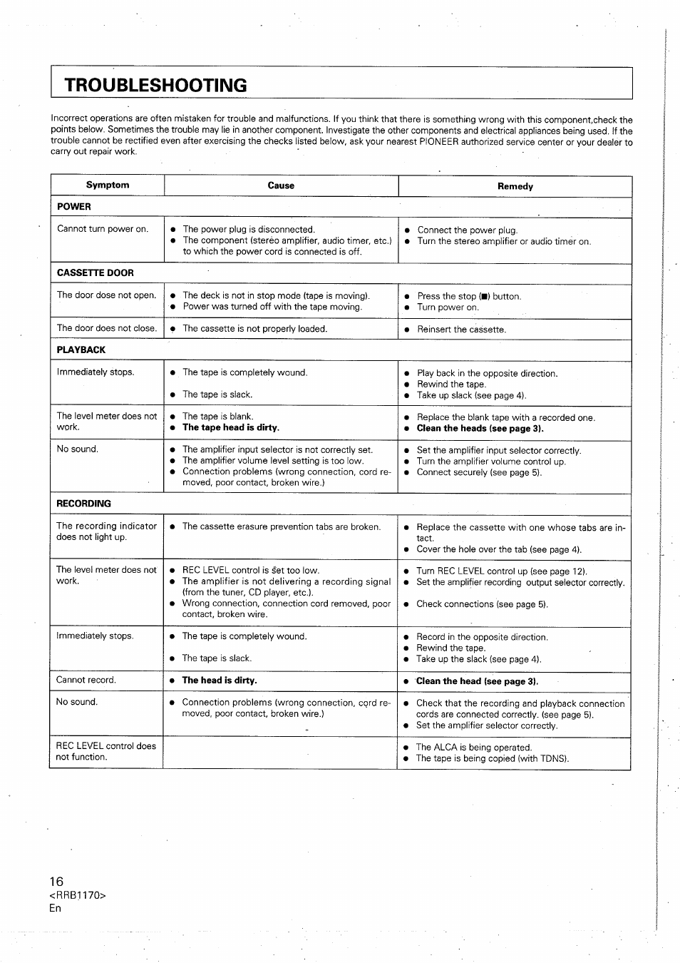 Troubleshooting | Pioneer CT-W505R User Manual | Page 16 / 20