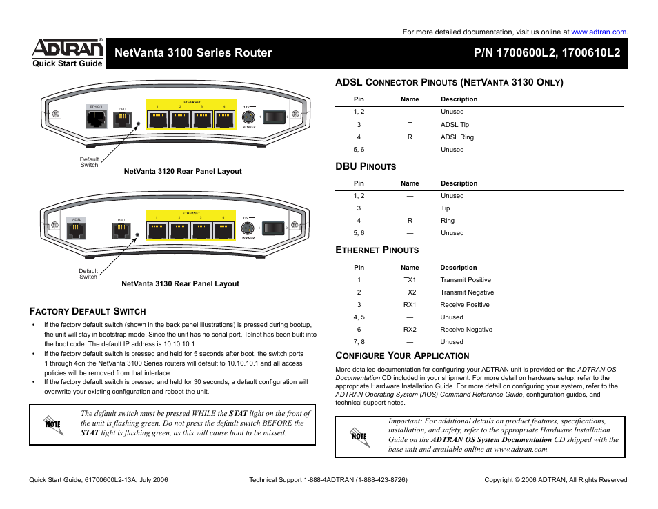 Adsl c, 3130 o, Dbu p | ADTRAN NetVanta 3100 Series User Manual | Page 2 / 2